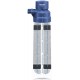Фільтр для води GROHE - BLUE М-SIZE 40430001