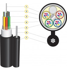 ВОЛОКОННО-ОПТИЧЕСКИЙ КАБЕЛЬ ЮЖКАБЕЛЬ ОПТ-24А4(4Х6)-4,0