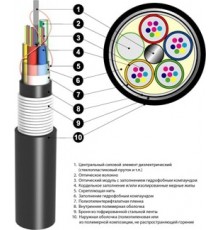 ВОЛОКОННО-ОПТИЧНИЙ КАБЕЛЬ ОАРБГП-8А6 (2Х4)-2,7