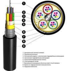 ВОЛОКОННО-ОПТИЧНИЙ КАБЕЛЬ ОАРБГП-72А6 (6Х12)-2,7