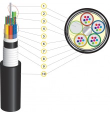 ВОЛОКОННО-ОПТИЧНИЙ КАБЕЛЬ ОБГПО-24А6 (4Х6)-2,7
