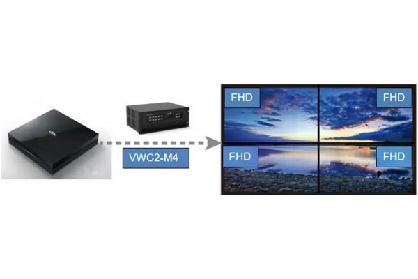 Контролер відеостіни Digibird DB-VWC2-M4 (HDMI: 4 входи, 4 виходи, відеостіна 2х2)