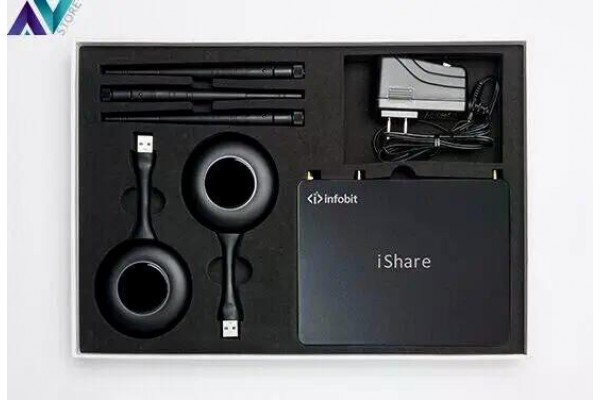 Кнопка iShare K31 3-в-1: тип C, USB-A та HDMI