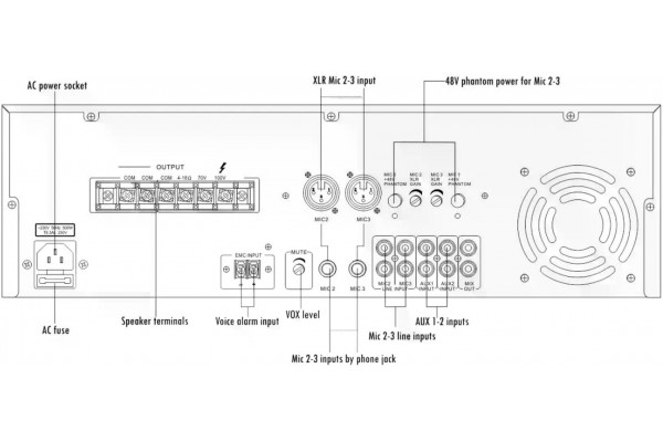 ITC T-350B Мікшируючий підсилювач 350W, 3 mic, 2 aux, 100V/70V,4 Ом, з XLR