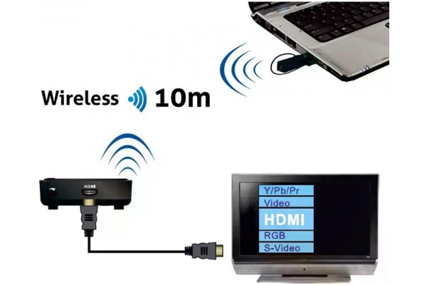 Комплект для бездротової передачі HDMI до 10 метрів 1080p PureLink WHD030-V2