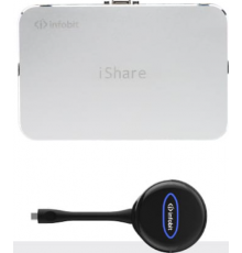 Бездротова система презентації Infobit iShare