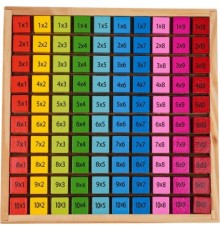 Дерев'яна дошка для множення ZDR.BM-421