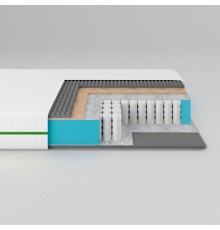 Матрац ортопедичний Ismart Koala Coco 140х190 см пружинний (ISM-051090)