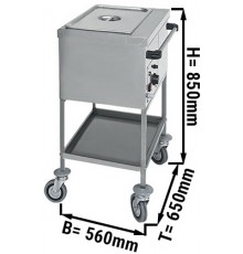 Марміт парового типу - 1x GN 1/1 GGM Gastro