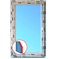 Металопластикове енергозберігаюче вікно з профілем Rehau Euro Design 60 стулка двокамерне 32 мм